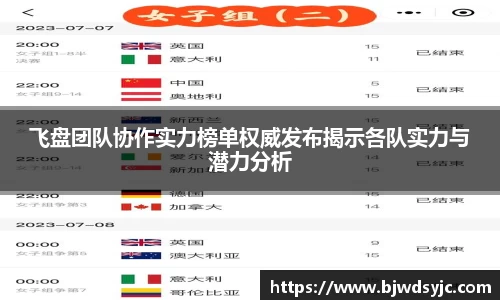 飛盤團隊協作實力榜單權威發布揭示各隊實力與潛力分析