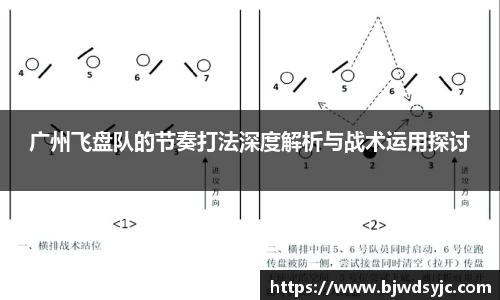 廣州飛盤隊的節奏打法深度解析與戰術運用探討